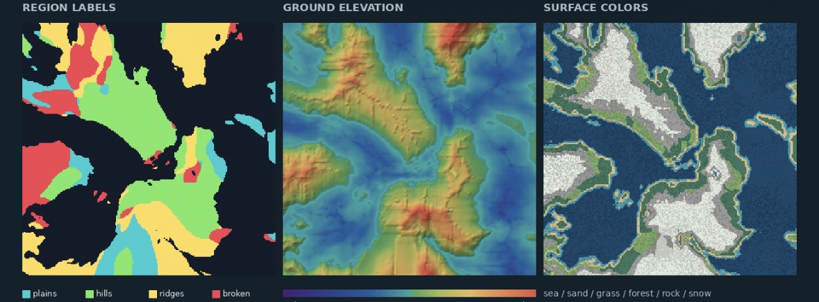 User imitating the heightmap generation of loren Schmidt
