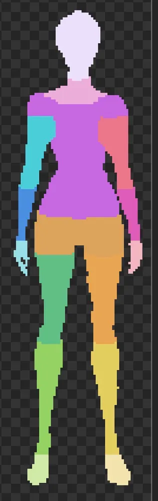 Body parts
