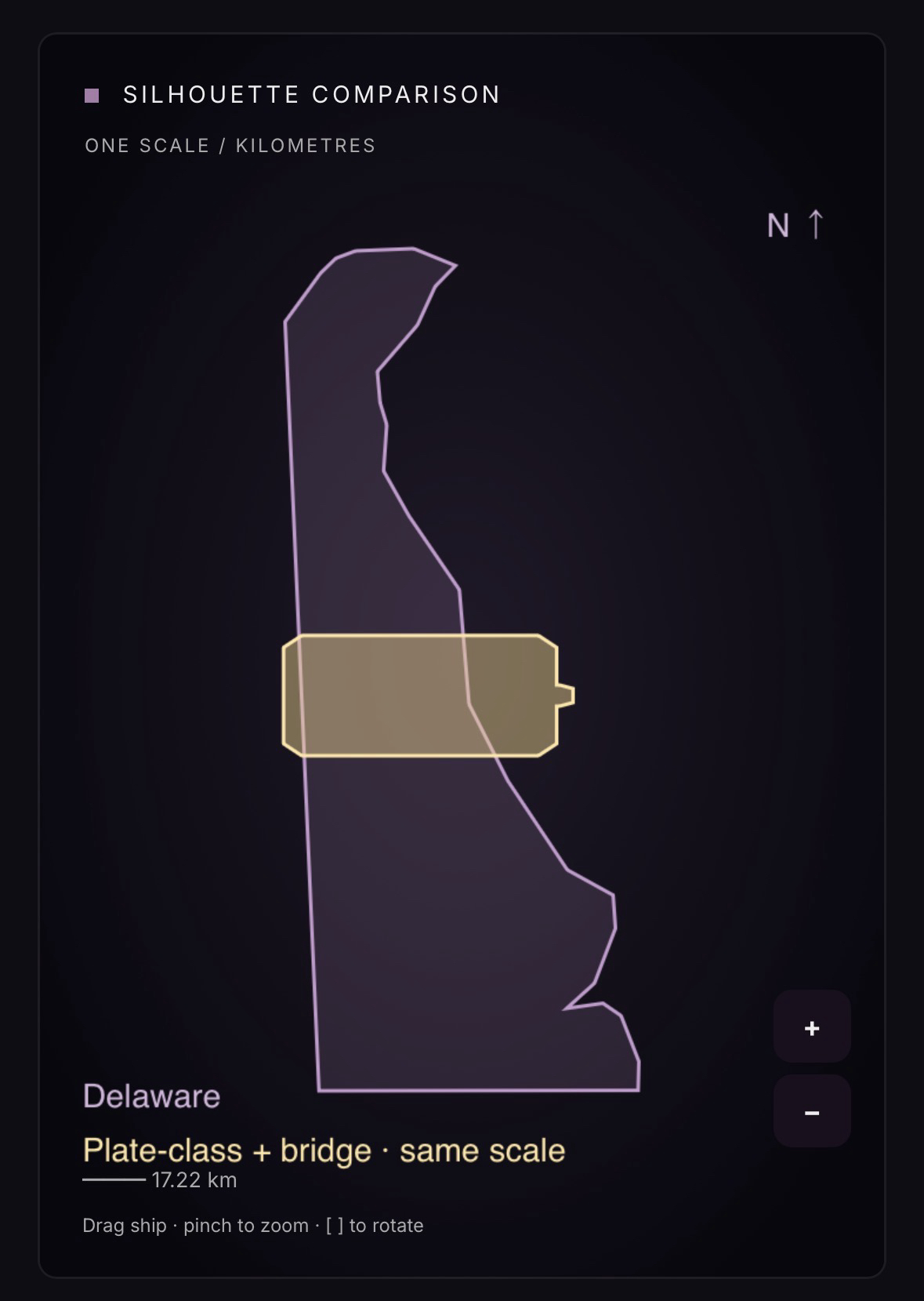 GSV is about as wide as Delaware